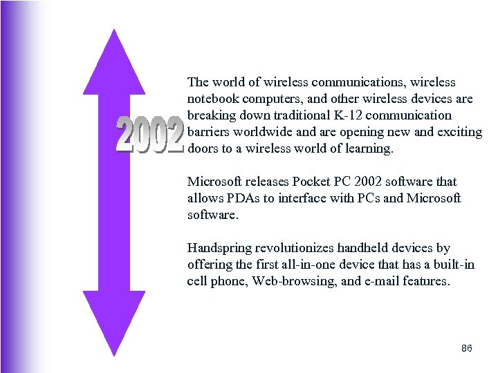 The world of wireless communications, wireless notebook computers, and other wireless devices are breaking
