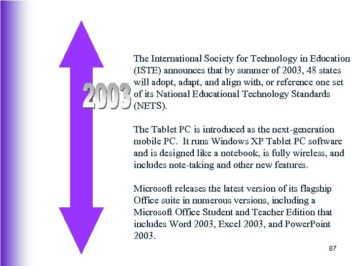 The International Society for Technology in Education (ISTE) announces that by summer of 2003,