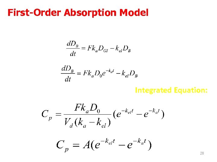 formulating a hypothesis about the effect of absorption rates