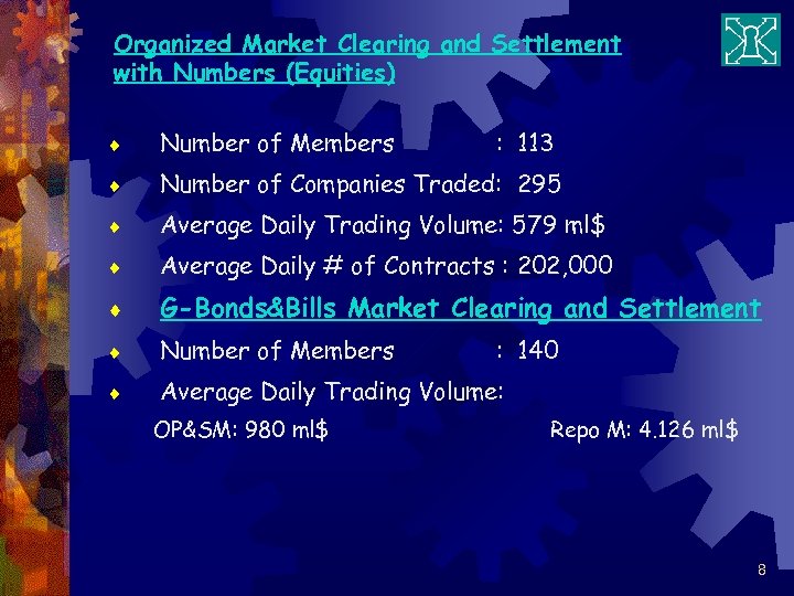 Organized Market Clearing and Settlement with Numbers (Equities) ¨ Number of Members ¨ Number