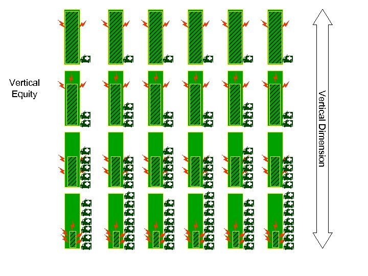  Vertical Dimension Vertical Equity 