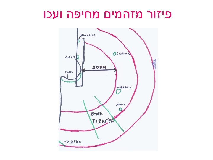  פיזור מזהמים מחיפה ועכו 