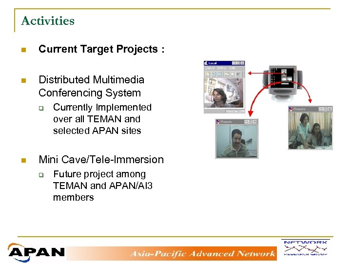 Activities n Current Target Projects : n Distributed Multimedia Conferencing System q n Currently