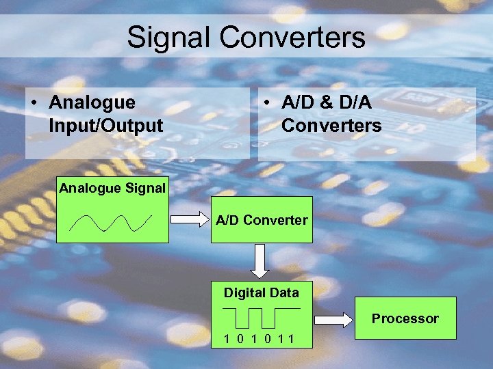 Signal Converters • Analogue Input/Output • A/D & D/A Converters Analogue Signal A/D Converter