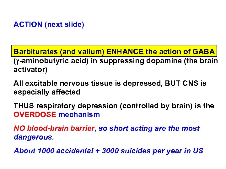 ACTION (next slide) Barbiturates (and valium) ENHANCE the action of GABA (g-aminobutyric acid) in