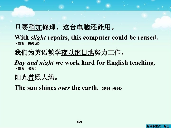 只要稍加修理，这台电脑还能用。 With slight repairs, this computer could be reused. （副词→形容词） 我们为英语教学夜以继日地努力 作。 Day and