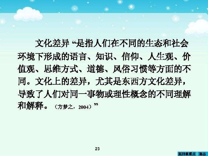 文化差异 “是指人们在不同的生态和社会 环境下形成的语言、知识、信仰、人生观、价 值观、思维方式、道德、风俗习惯等方面的不 同。文化上的差异，尤其是东西方文化差异， 导致了人们对同一事物或理性概念的不同理解 和解释。（方梦之，2004）” 23 返回章重点 退出 