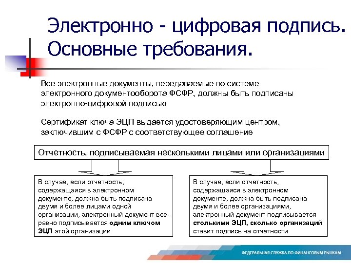 Применение электронной подписи в документообороте. Раскройте суть процесса сертификации электронной цифровой подписи.. Цели применения электронно-цифровой подписи. Корневой промежуточный цифровая подпись ФНС.