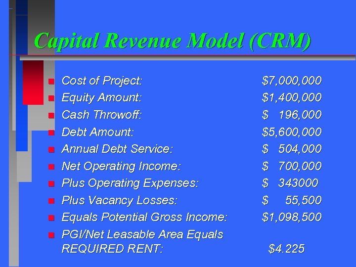 Capital Revenue Model (CRM) n n n n n Cost of Project: Equity Amount: