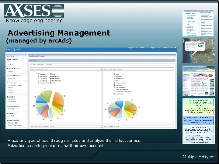 Knowledge engineering Advertising Management (managed by arc. Ads) . Place any type of adv.