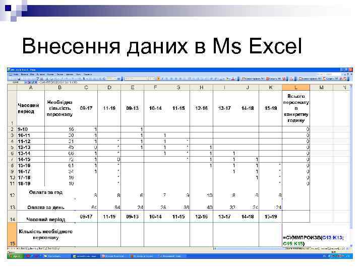 Внесення даних в Ms Excel 