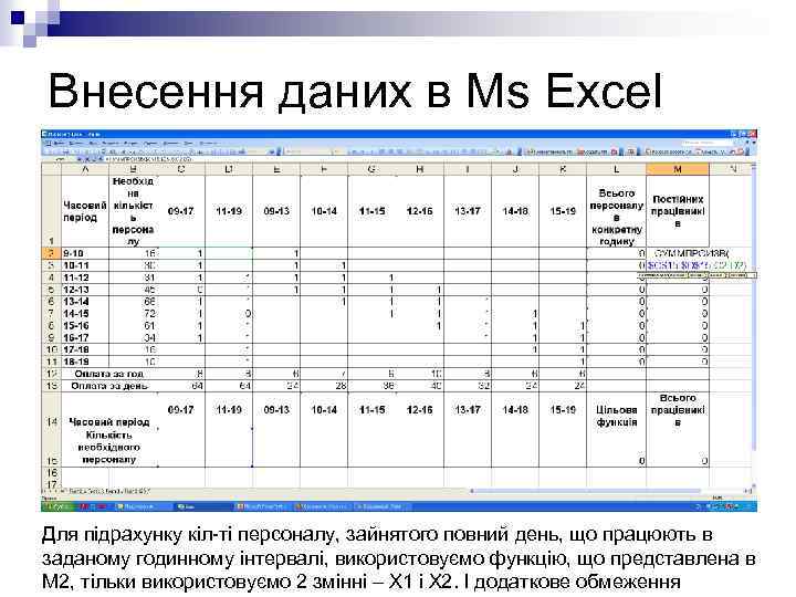 Внесення даних в Ms Excel Для підрахунку кіл-ті персоналу, зайнятого повний день, що працюють