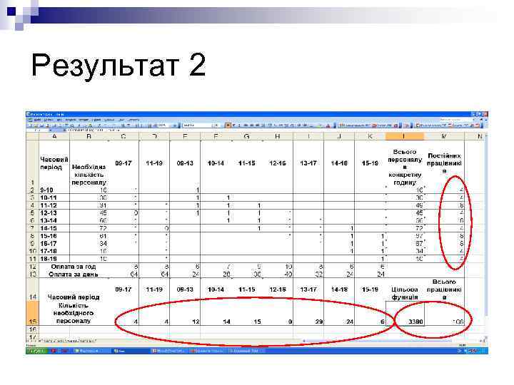 Результат 2 