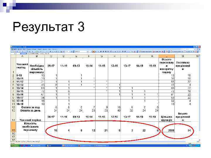 Результат 3 