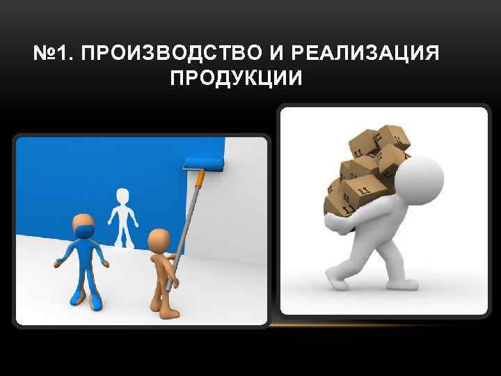 № 1. ПРОИЗВОДСТВО И РЕАЛИЗАЦИЯ № 1. ПРОИЗВОДСТВО ПРОДУКЦИИ 