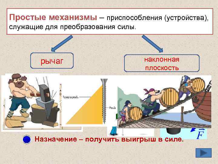 Простые механизмы – приспособления (устройства), служащие для преобразования силы. рычаг наклонная плоскость Назначение –