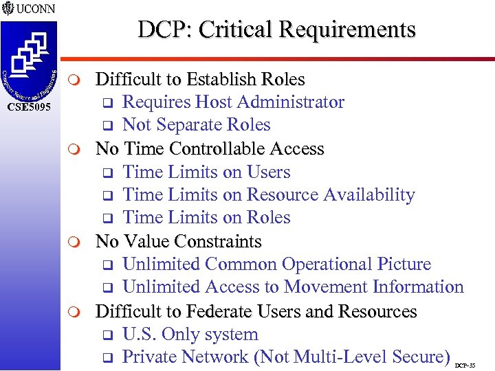 DCP: Critical Requirements m CSE 5095 m m m Difficult to Establish Roles q