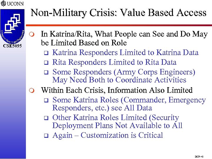 Non-Military Crisis: Value Based Access m CSE 5095 m In Katrina/Rita, What People can