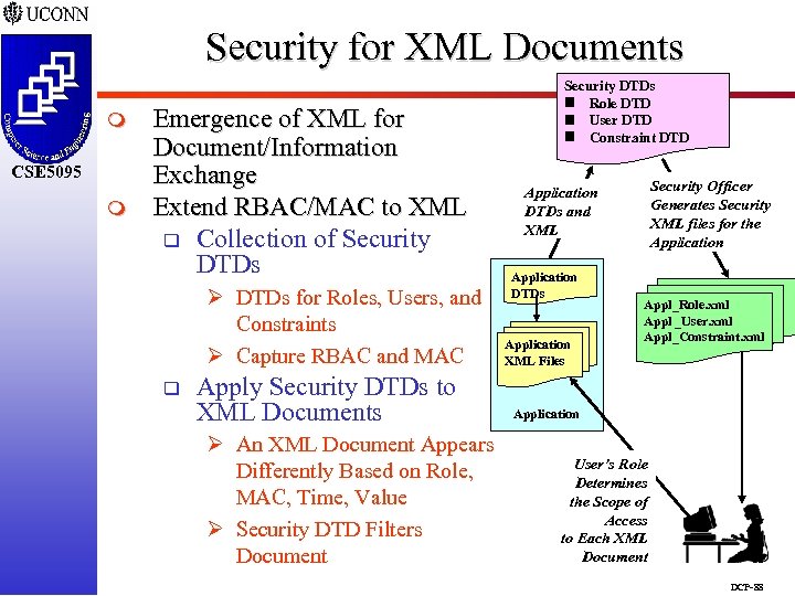 Security for XML Documents m CSE 5095 m Emergence of XML for Document/Information Exchange