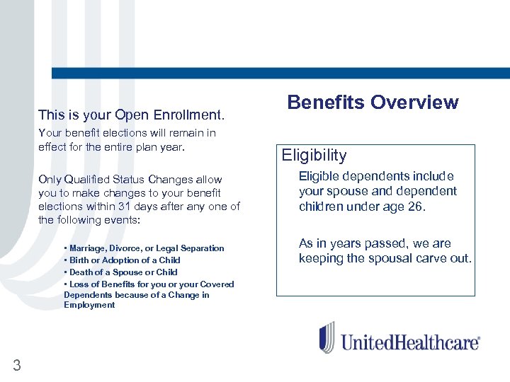 This is your Open Enrollment. Your benefit elections will remain in effect for the