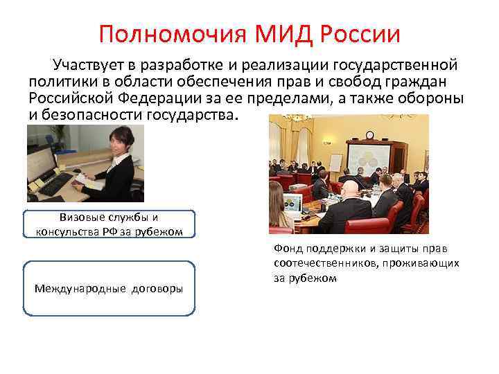 Министерство иностранных дел презентация