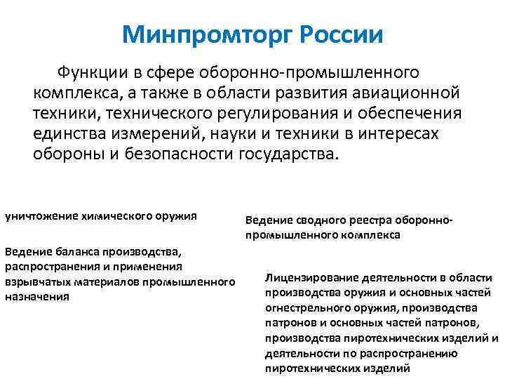 Минпромторг России Функции в сфере оборонно-промышленного комплекса, а также в области развития авиационной техники,