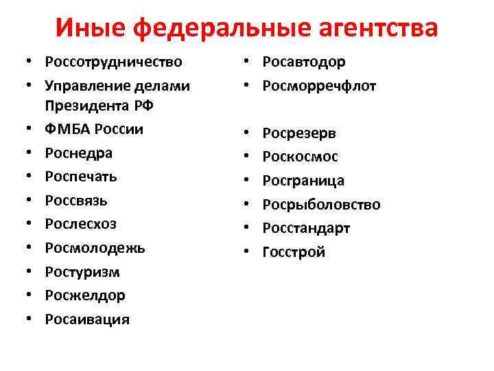 Иные федеральные агентства • Россотрудничество • Управление делами Президента РФ • ФМБА России •