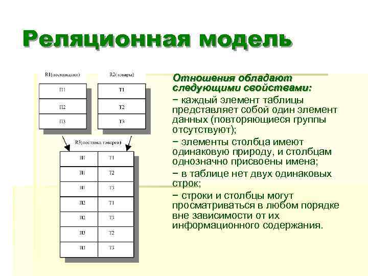 Реляционная модель свойства. В реляционной модели отношение это. Реляционная модель данных. Реляционная информационная модель. Реляционные (табличные) информационные модели.