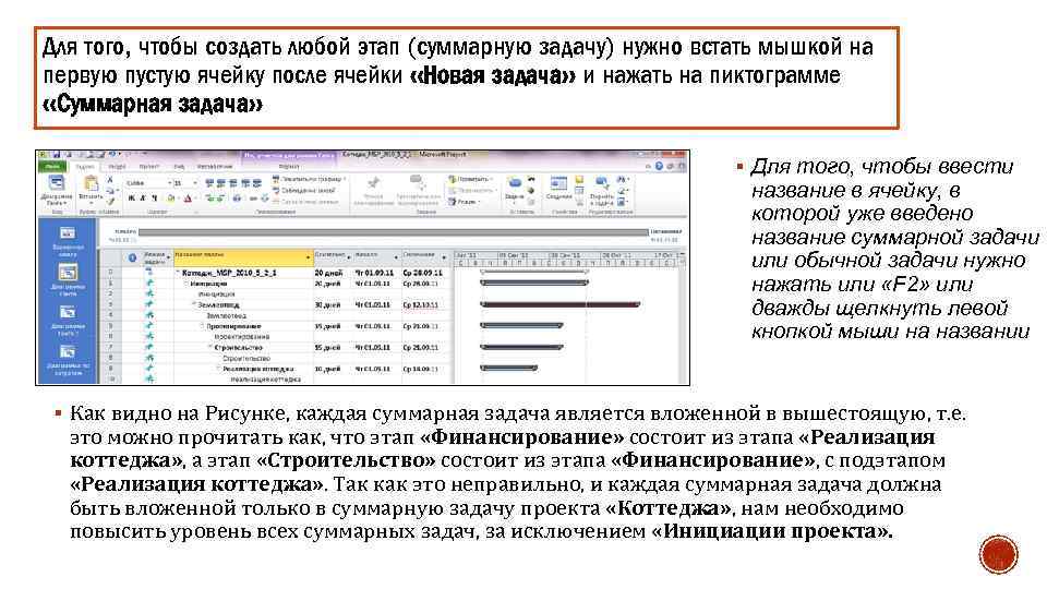 Для того, чтобы создать любой этап (суммарную задачу) нужно встать мышкой на первую пустую