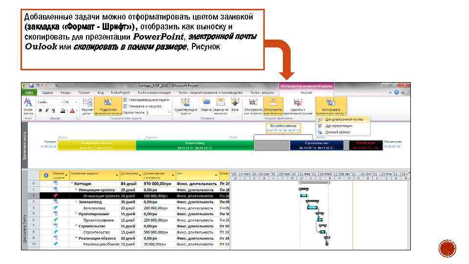 Добавленные задачи можно отформатировать цветом заливкой (закладка «Формат - Шрифт» ), отобразить как выноску