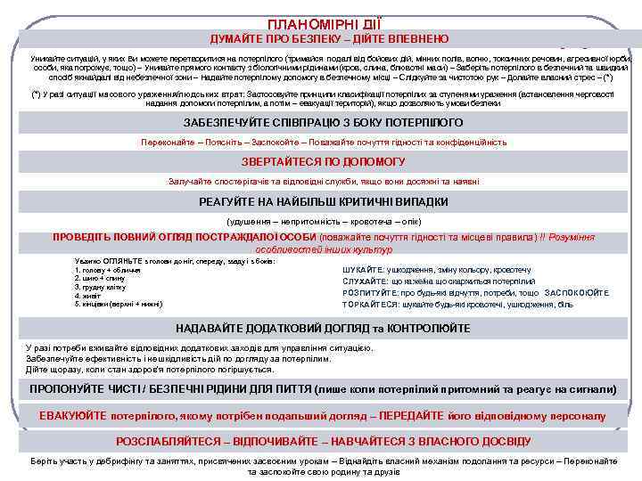 ПЛАНОМІРНІ ДІЇ ДУМАЙТЕ ПРО БЕЗПЕКУ – ДІЙТЕ ВПЕВНЕНО Íåîòëîæíûå ñåðäå÷íî-ñîñóäèñòûå ñîñòîÿíèÿ Уникайте ситуацій, у