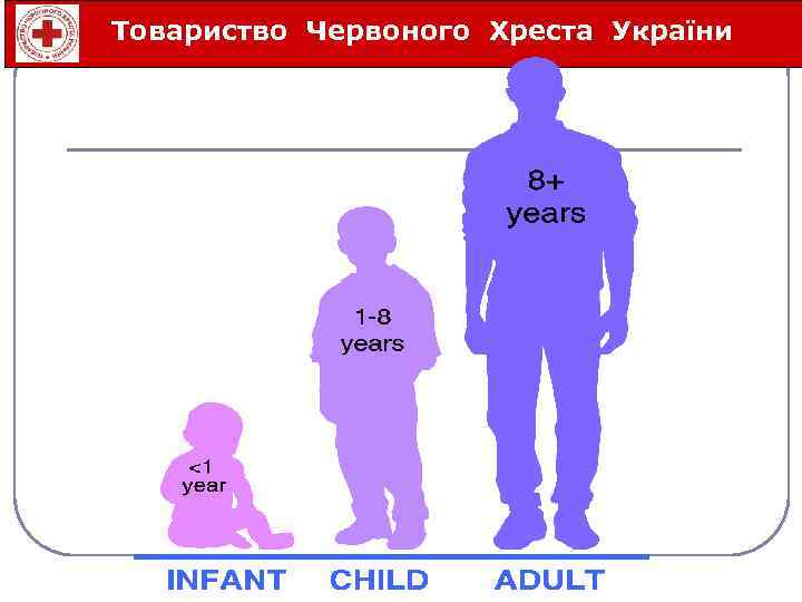 Товариство Червоного Хреста України Íåîòëîæíûå ñåðäå÷íî-ñîñóäèñòûå ñîñòîÿíèÿ 