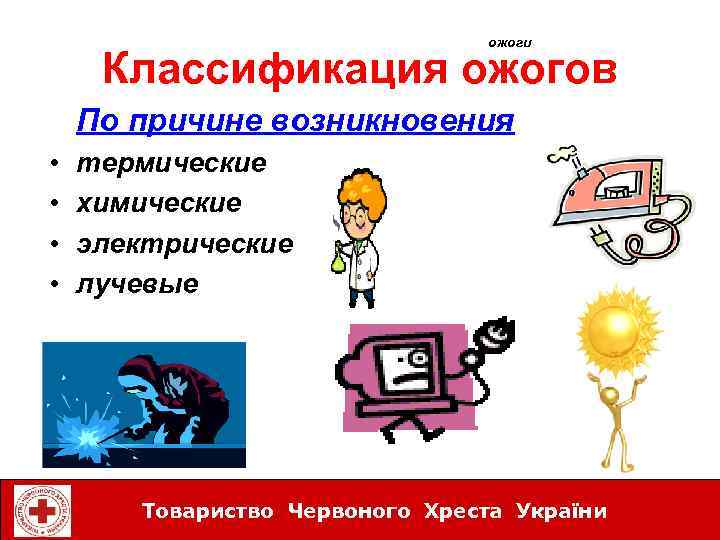 ожоги Классификация ожогов По причине возникновения • • термические химические электрические лучевые Товариство Червоного