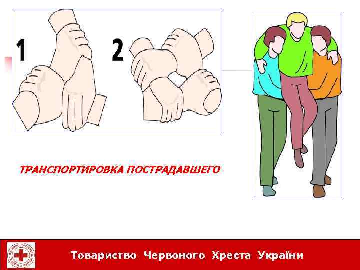 ТРАНСПОРТИРОВКА ПОСТРАДАВШЕГО Товариство Червоного Хреста України 