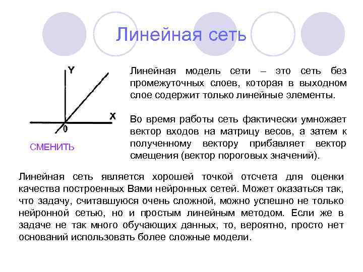 Линейная сеть Линейная модель сети – это сеть без промежуточных слоев, которая в выходном