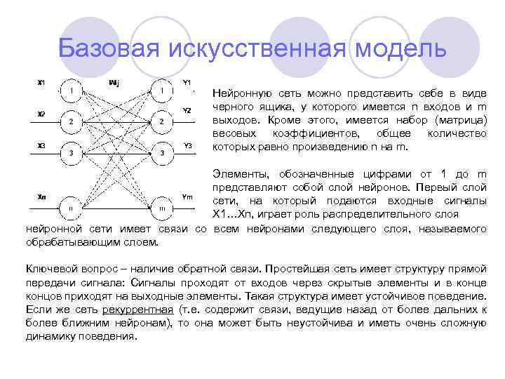 Базовая искусственная модель Нейронную сеть можно представить себе в виде черного ящика, у которого