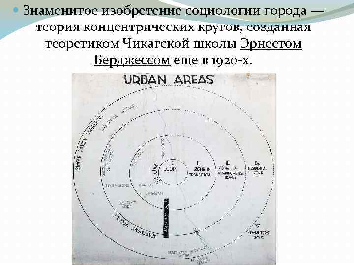 Круги снежневского презентация