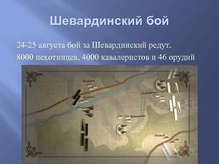 Шевардинский бой 24 -25 августа бой за Шевардинский редут. 8000 пехотинцев, 4000 кавалеристов и