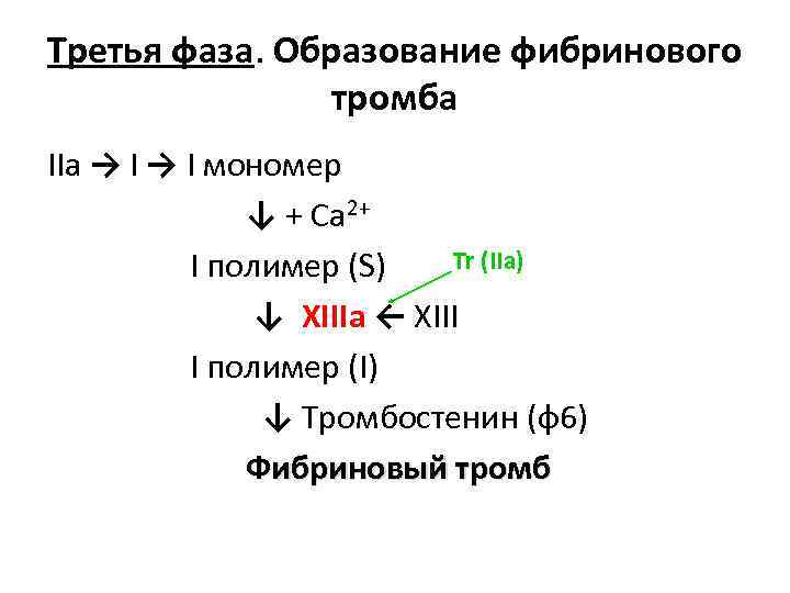 Третья фаза. Образование фибринового тромба IIа → I мономер ↓ + Са 2+ Tr