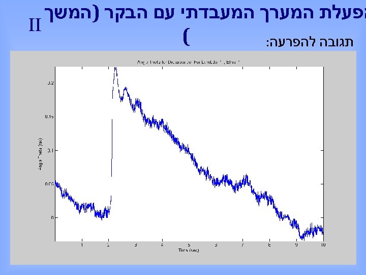  הפעלת המערך המעבדתי עם הבקר )המשך II ( תגובה להפרעה: 