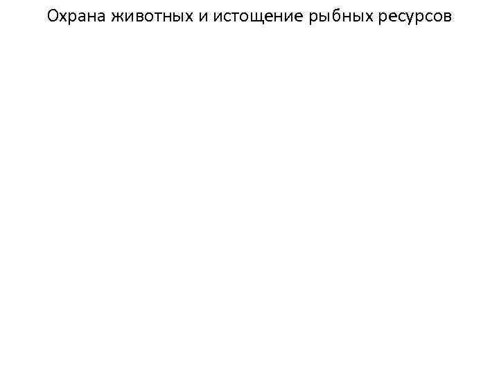 Экологические проблемы ростовской области презентация