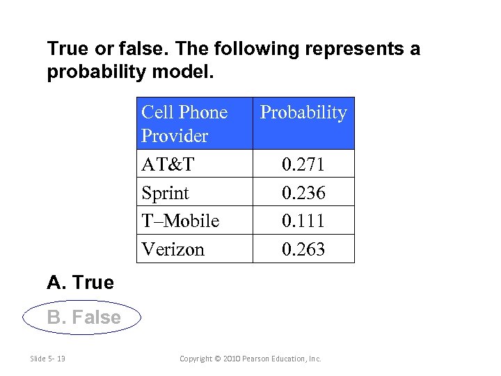 True or false. The following represents a probability model. Cell Phone Provider AT&T Sprint