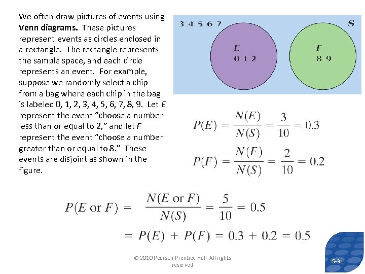 We often draw pictures of events using Venn diagrams. These pictures represent events as