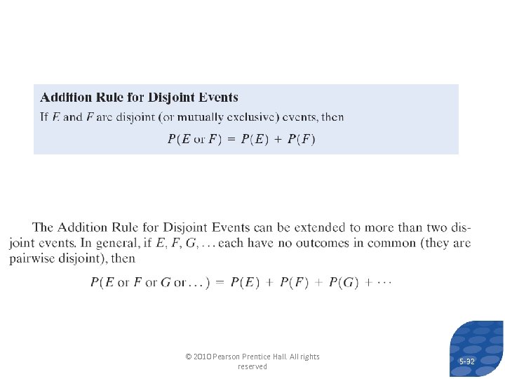 © 2010 Pearson Prentice Hall. All rights reserved 5 -32 