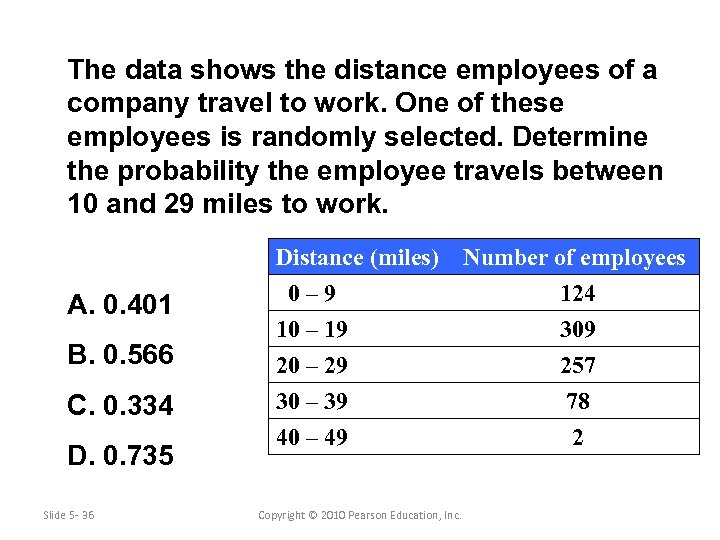 The data shows the distance employees of a company travel to work. One of