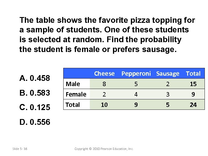 The table shows the favorite pizza topping for a sample of students. One of