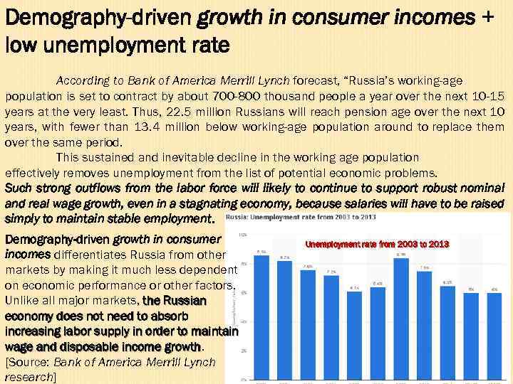 Demography-driven growth in consumer incomes + low unemployment rate According to Bank of America