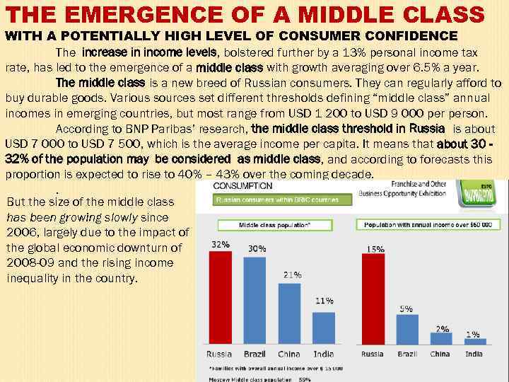 THE EMERGENCE OF A MIDDLE CLASS WITH A POTENTIALLY HIGH LEVEL OF CONSUMER CONFIDENCE