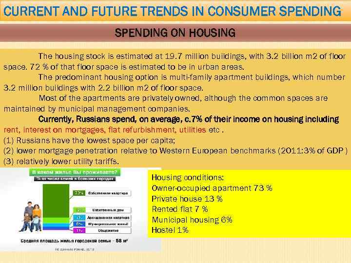 CURRENT AND FUTURE TRENDS IN CONSUMER SPENDING ON HOUSING The housing stock is estimated