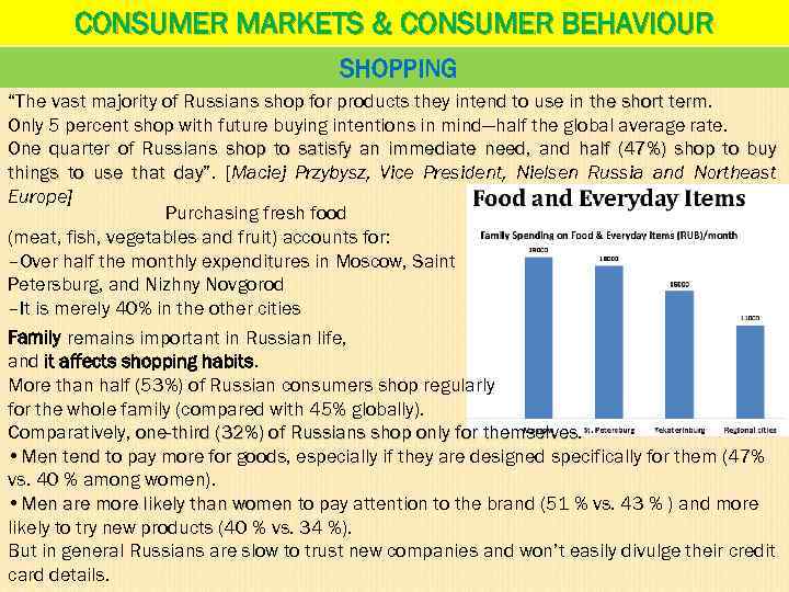CONSUMER MARKETS & CONSUMER BEHAVIOUR SHOPPING “The vast majority of Russians shop for products